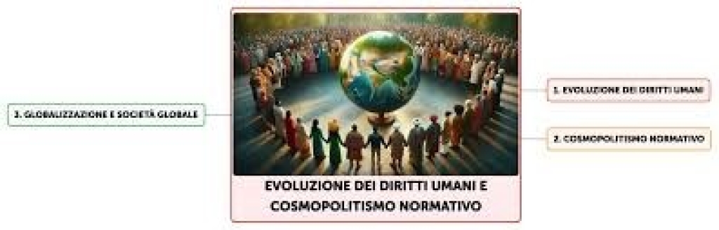 2020_I DIRITTI HUMANI SONO DAVVERO UNIVERSALI? (italiano)